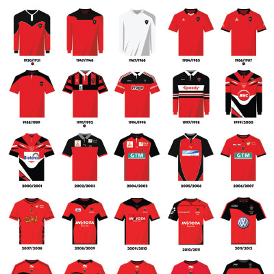 40 x 60cm Historic RCT Shirts x Sport à l'Affiche Poster 40 x 60cm Historic RCT Shirts x Sport à l'Affiche Poster