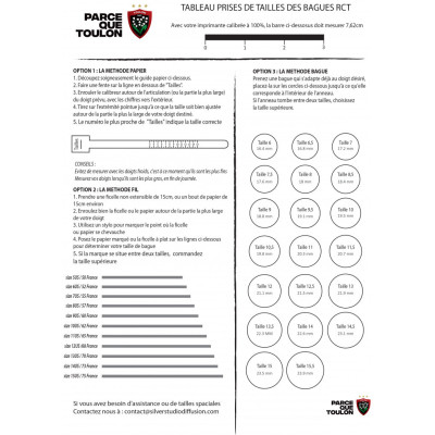 RCT Chevaliere